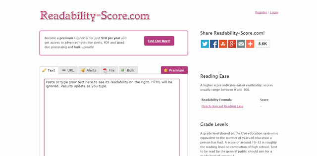 Readability Score